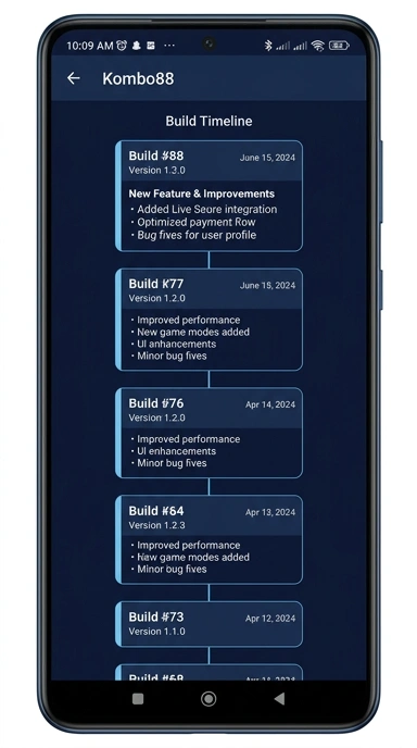 Riwayat Versi Terbaru Kombo88 untuk Pengguna Android